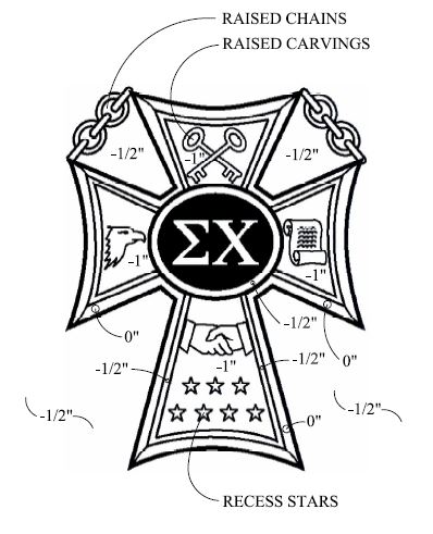 Sigma Chi badge